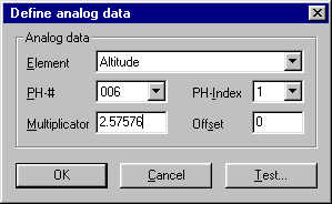 Definition Analoge datas