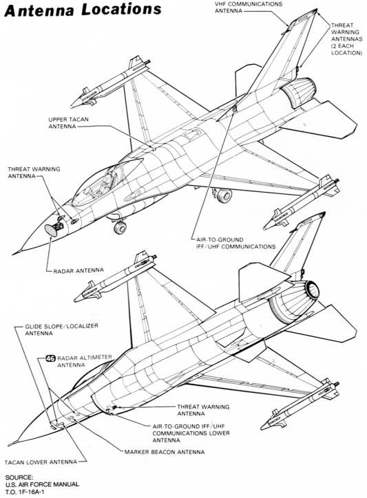 Documents Plans And Diagrams From The F 16