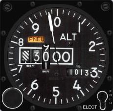 altimeter indicator gif element
