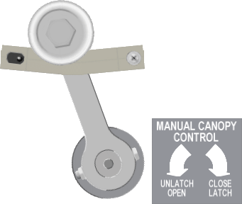 Manual Canopy Control