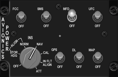 Avionics Power