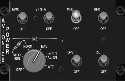 Avionics Power